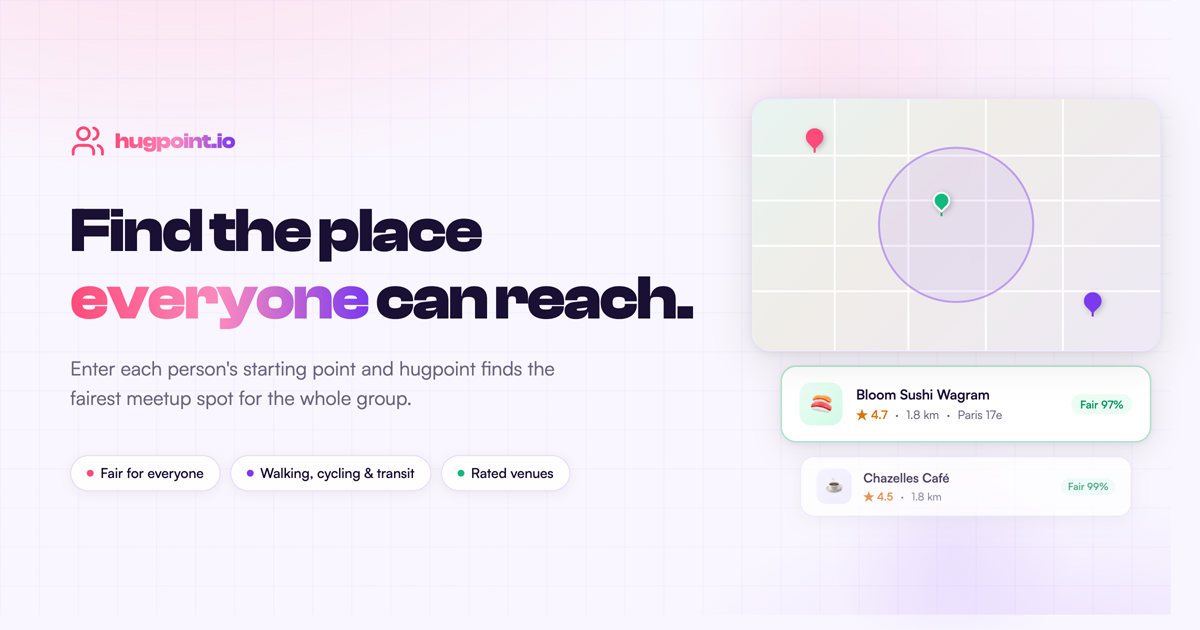 hugpoint.io - Main product screenshot demonstrating key features and user interface