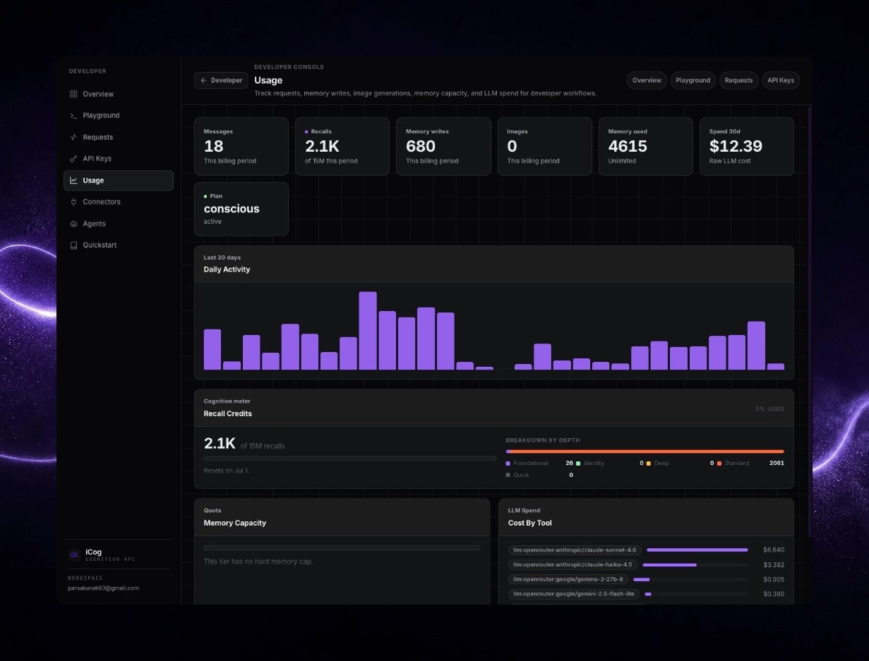 CognitvX gallery image