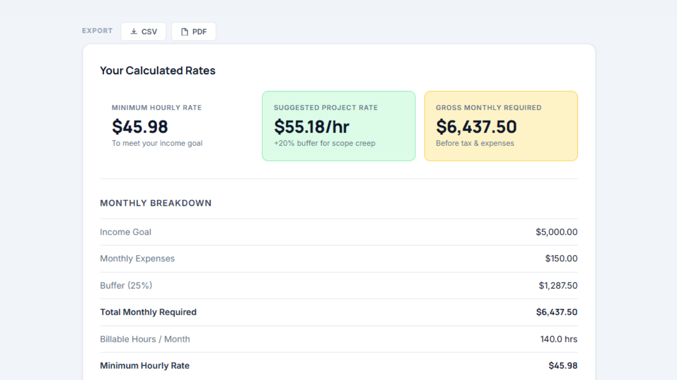 FinanceCount gallery image