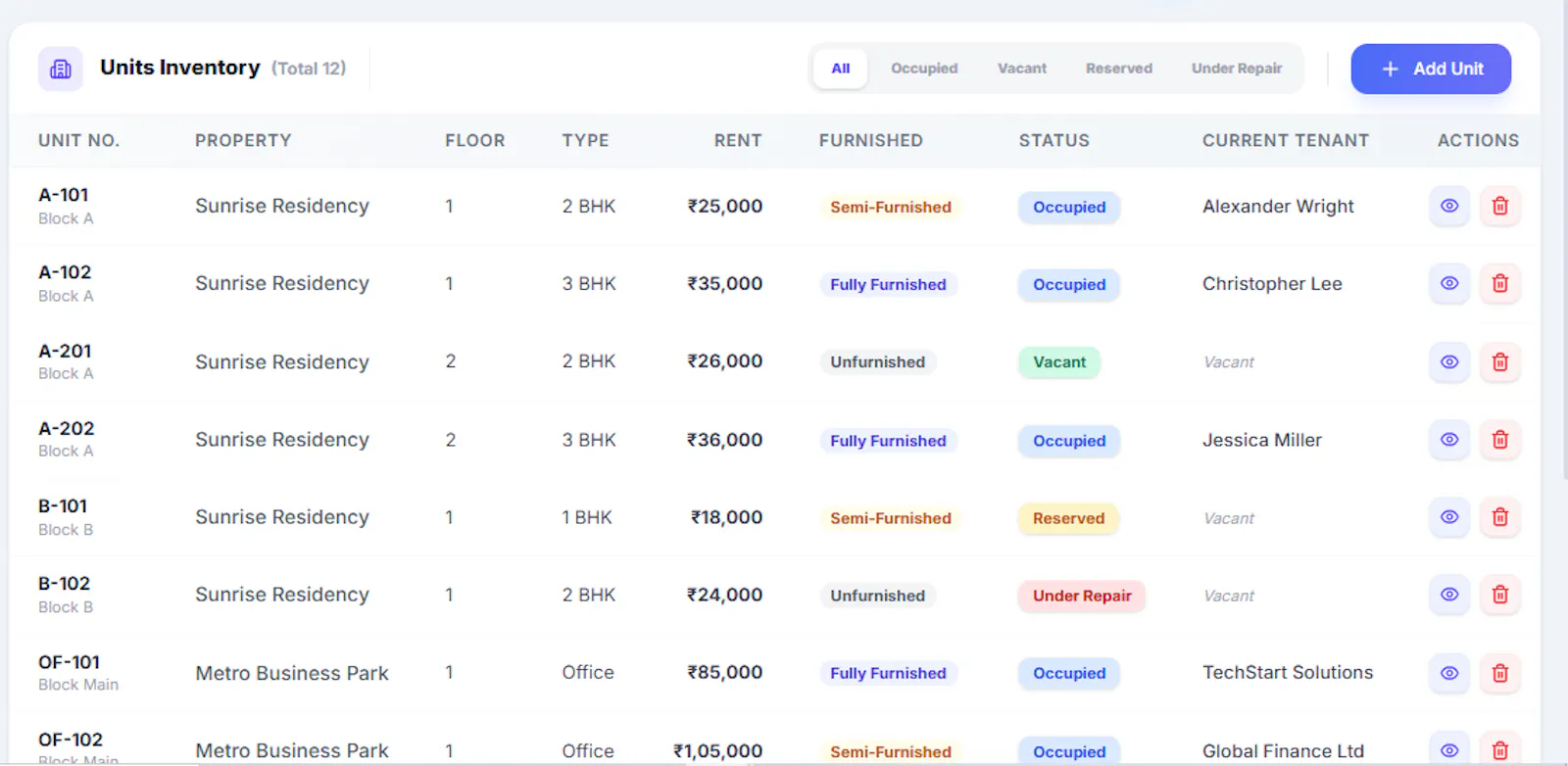 Property Management System screenshot 4