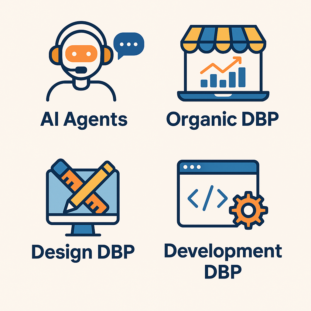 HighLevel Services Playbooks - Screenshot 2 showing product features and functionality