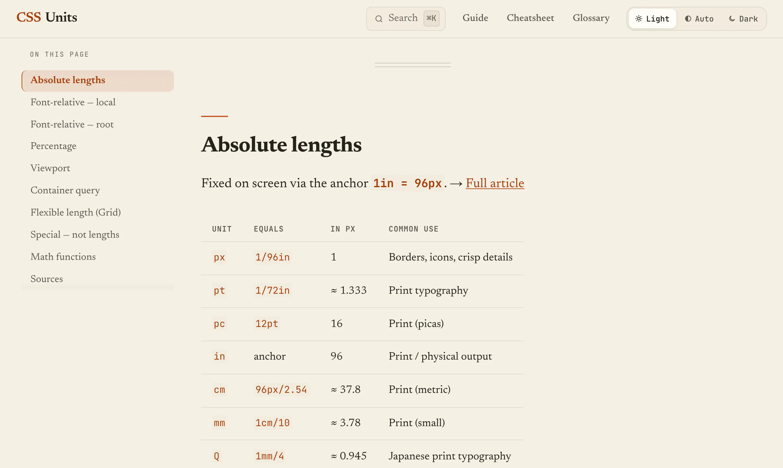 CSS Units gallery image