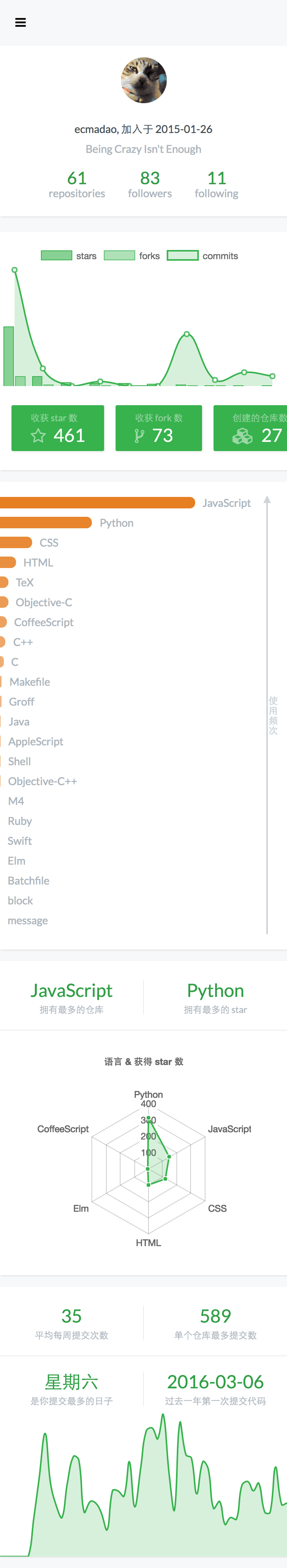 hacknical gallery image