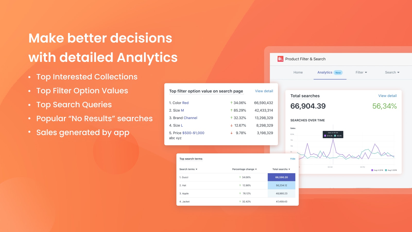 Boost het productfilter en zoeken media 6