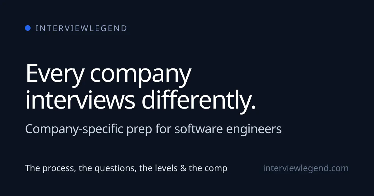 InterviewLegend gallery image