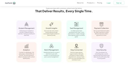Nurture CRM gallery image