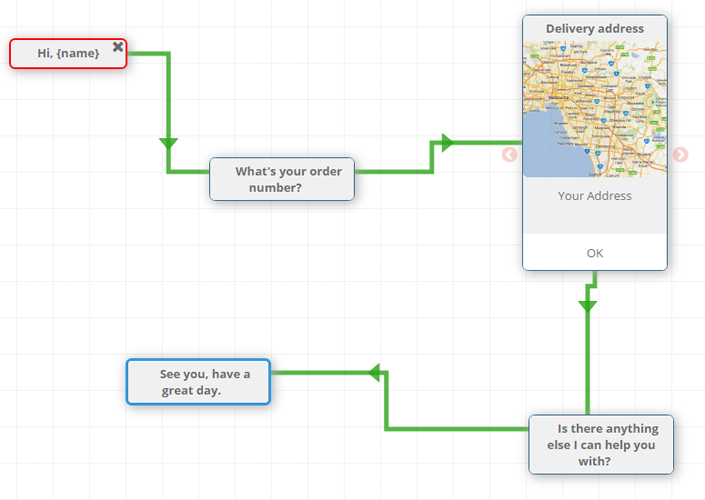 Rebotify gallery image