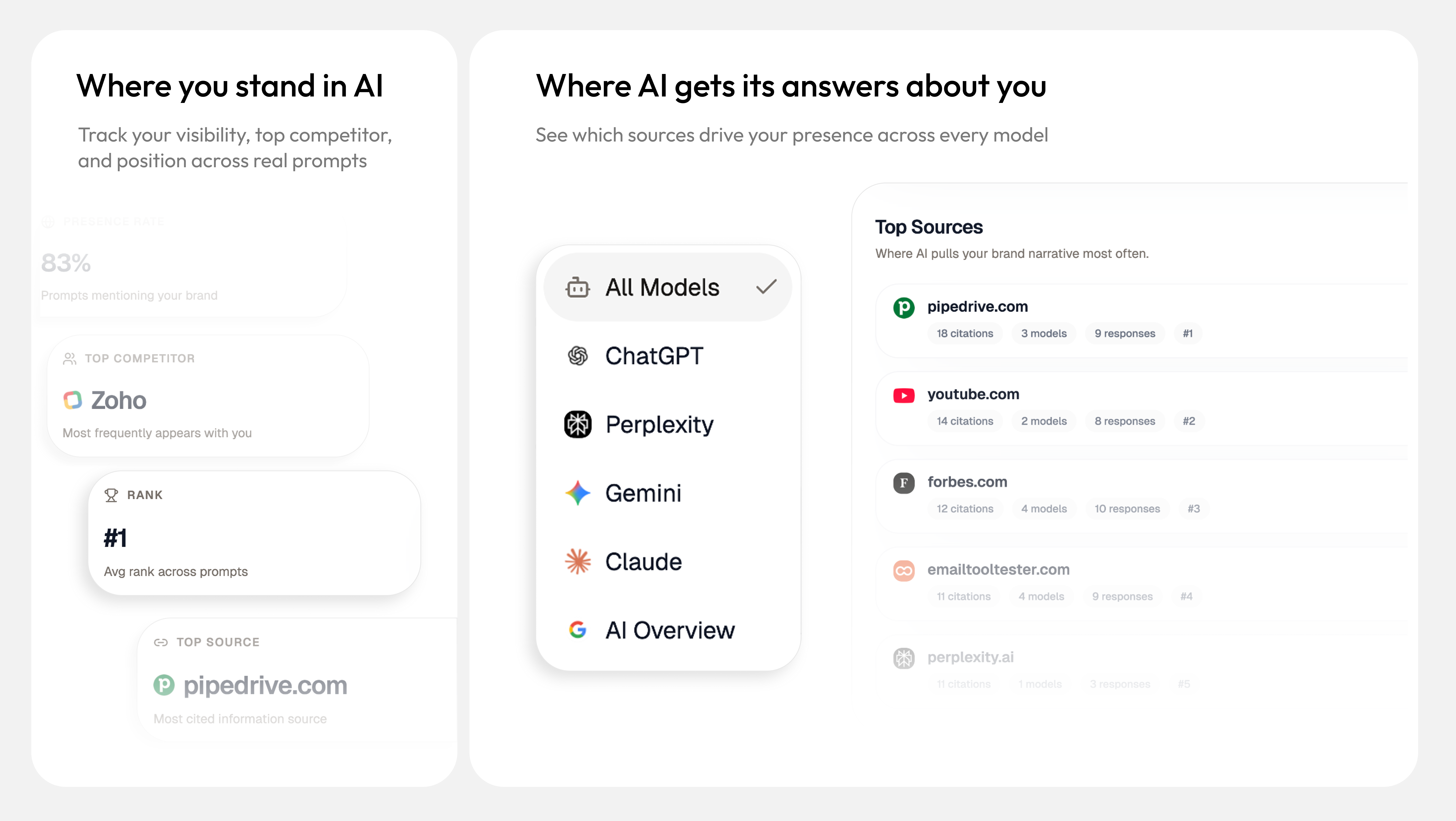 OneGlanse gallery image