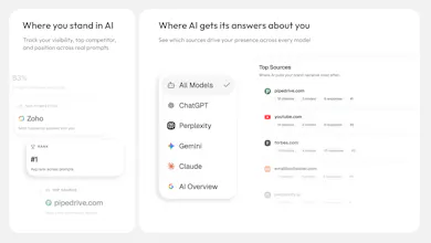 OneGlanse gallery image