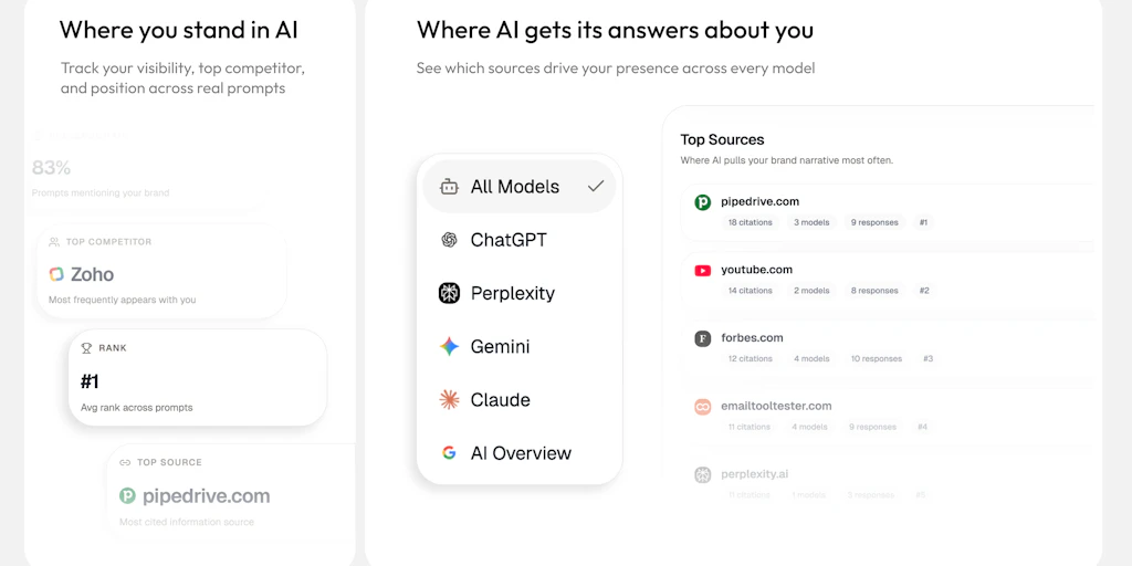 OneGlanse:提升大型語言模型可見性的免費開源地理追蹤器