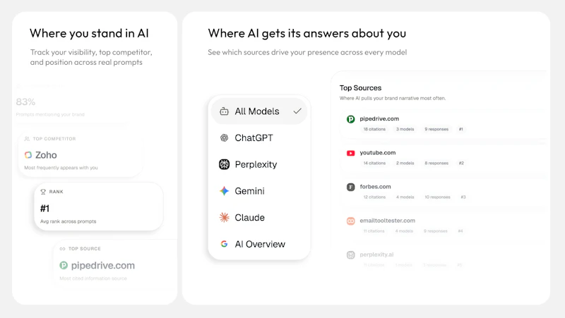OneGlanse screenshot 1