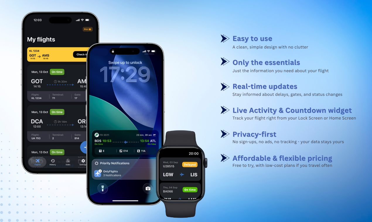 OnlyFlights - Screenshot 2 preview