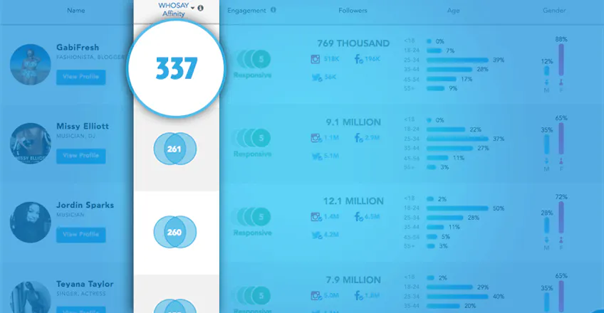 WHOSAY Match gallery image