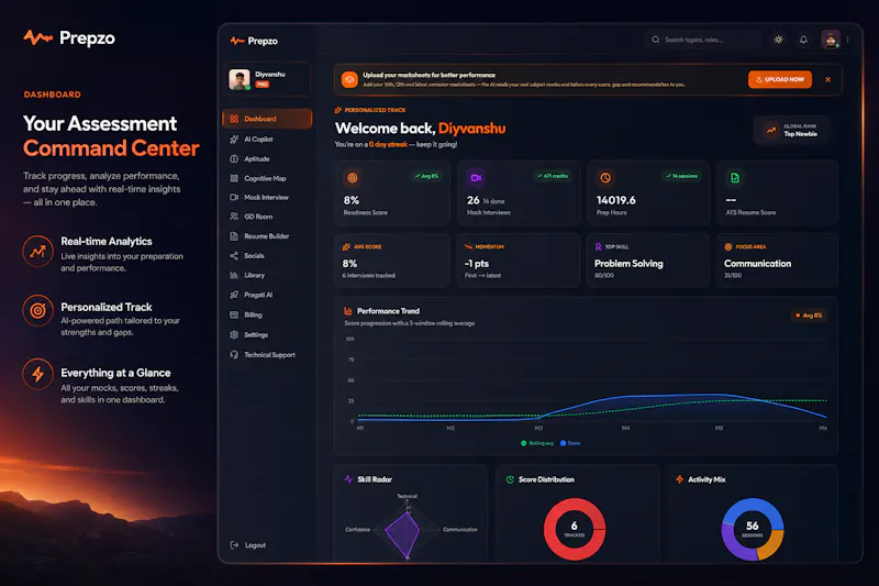 Prepzo screenshot 7