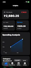 SubTrack: Subscription Manager gallery image