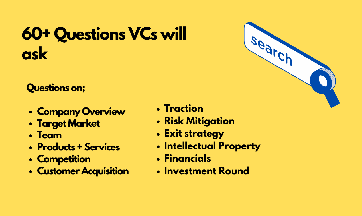 คำถามระดมทุน - 120 คำถาม VCS จะถามคุณและคุณสามารถถาม VCS media 4