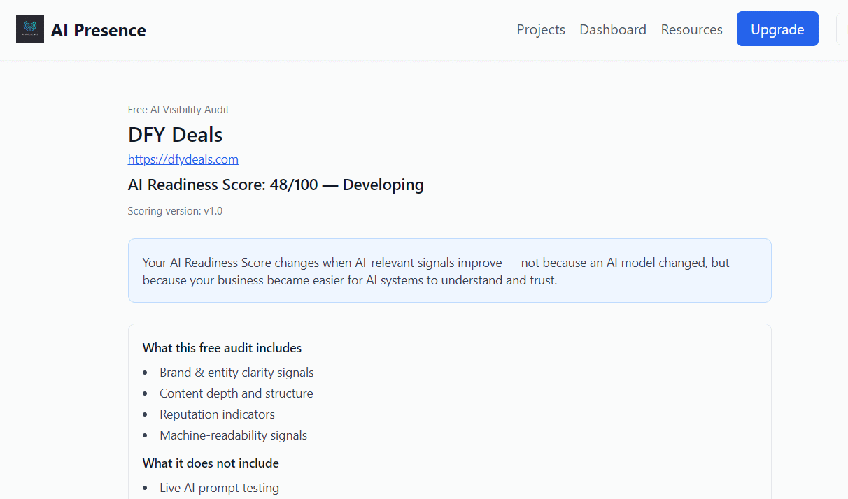 AI Presence - Main product screenshot demonstrating key features and user interface