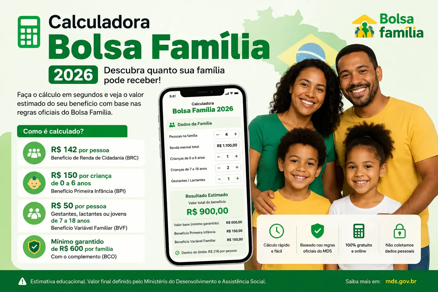Banner del producto Calculadora Bolsa Família