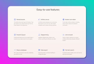 Vivasnote gallery image