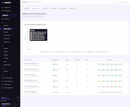 Appearly gallery image