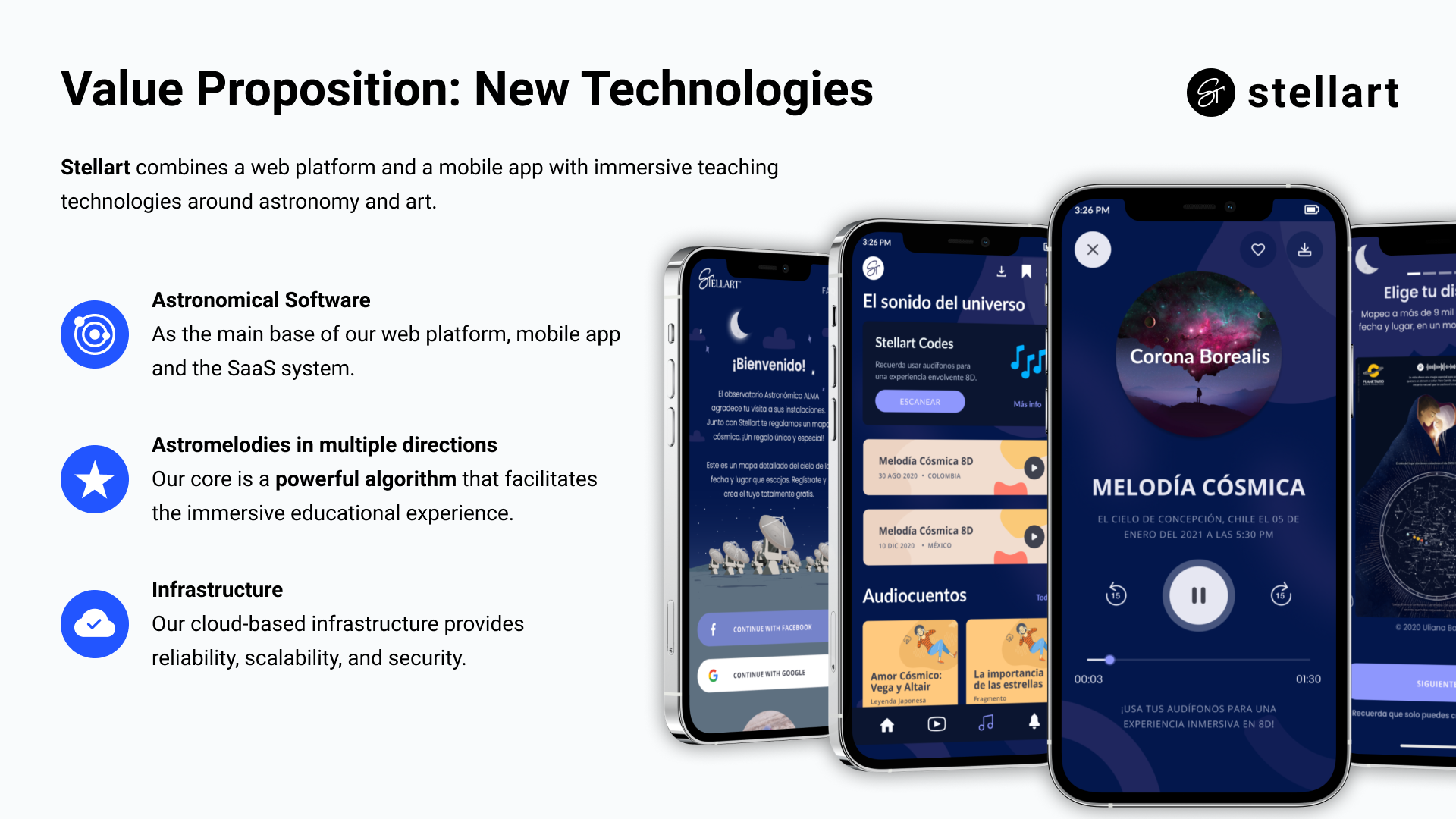 Stellart gallery image