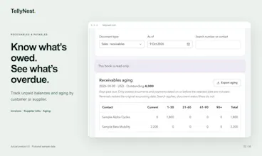 TellyNest — Every currency. One picture. gallery image