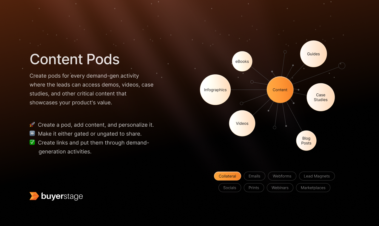 Buyerstage: Smart Links & Content Pods gallery image