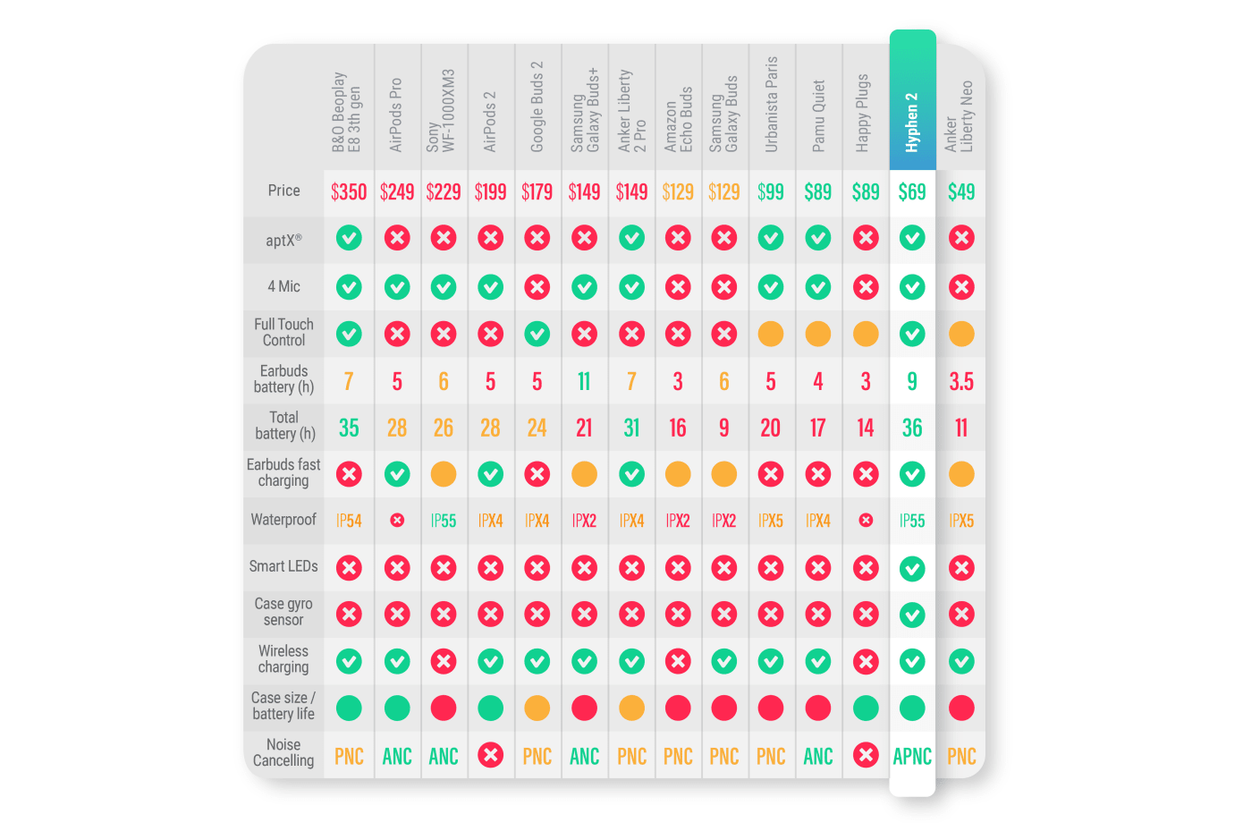 HYPHEN 2 gallery image