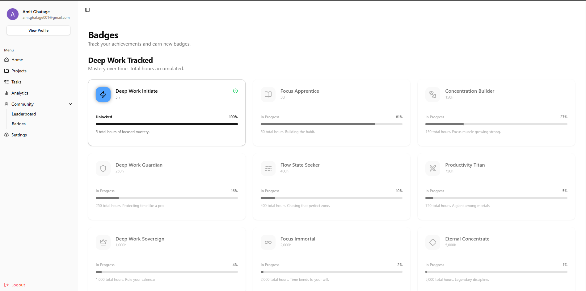 DeepTrack Club gallery image