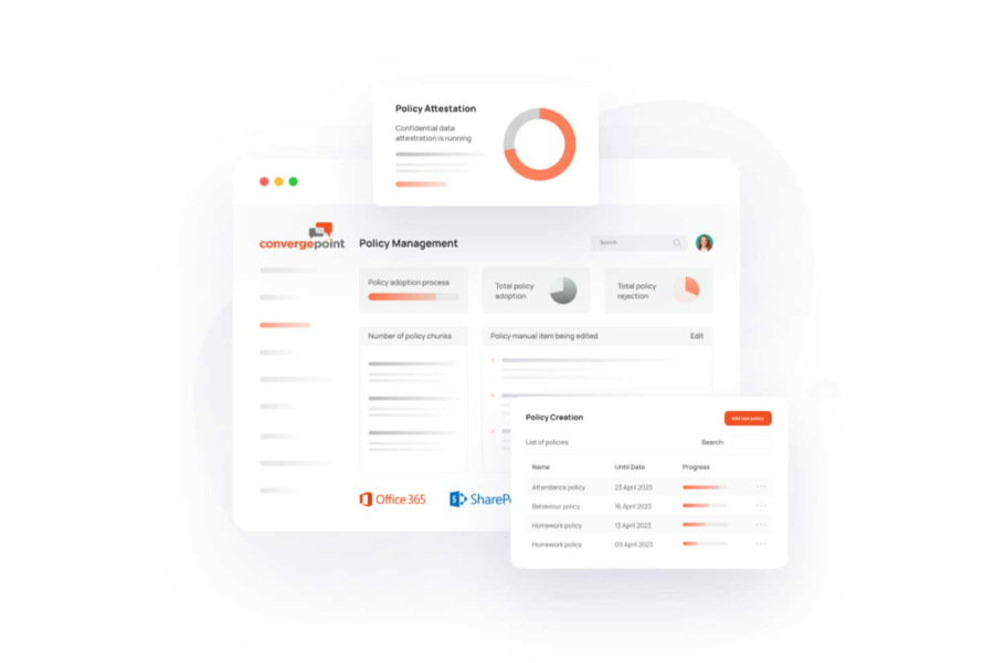 وسائط إدارة السياسة Convergoint - إدارة دورة حياة السياسة على Office 365 SharePoint 2