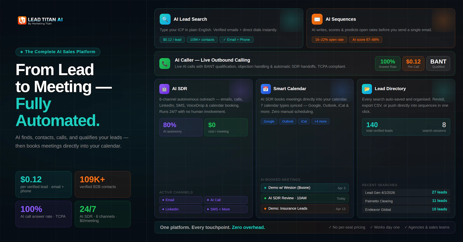 Lead Titan AI screenshot 1