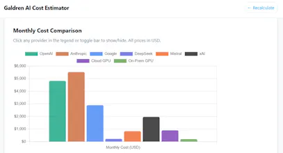 AI Cost Estimator gallery image