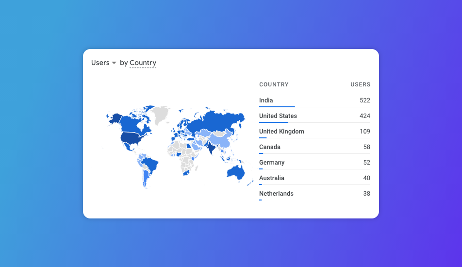 Supershots gallery image