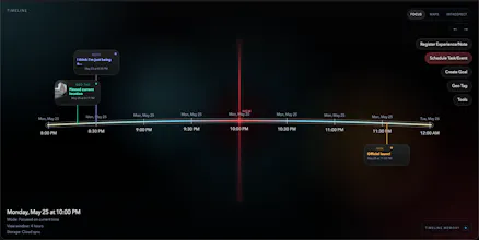 SelfTimeline gallery image