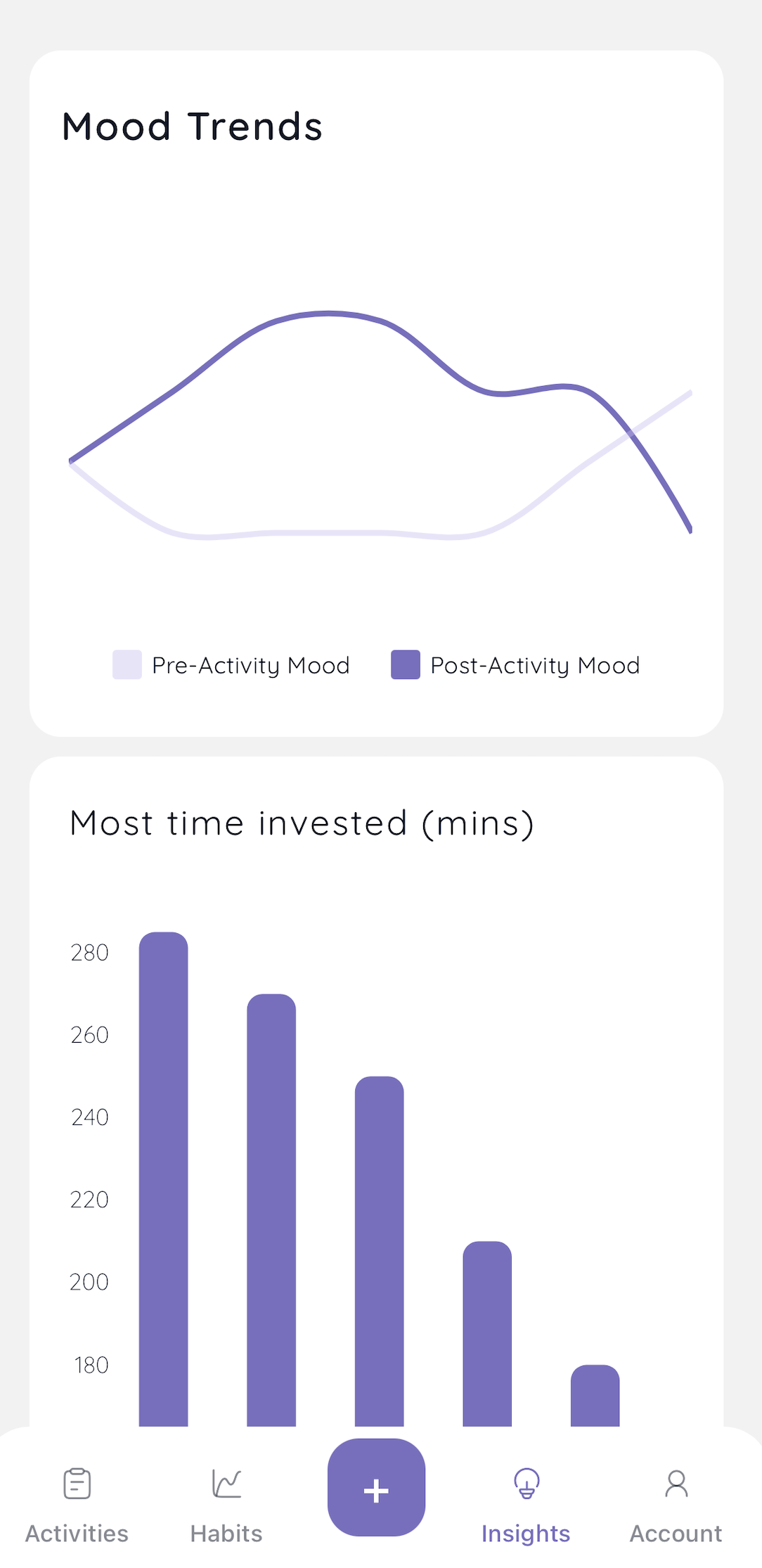 Homeschooly - Screenshot 4 showing product features and functionality