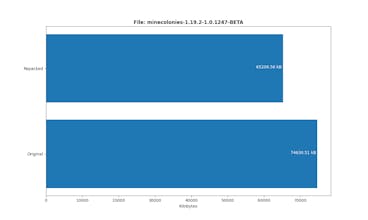 MC-Repack gallery image