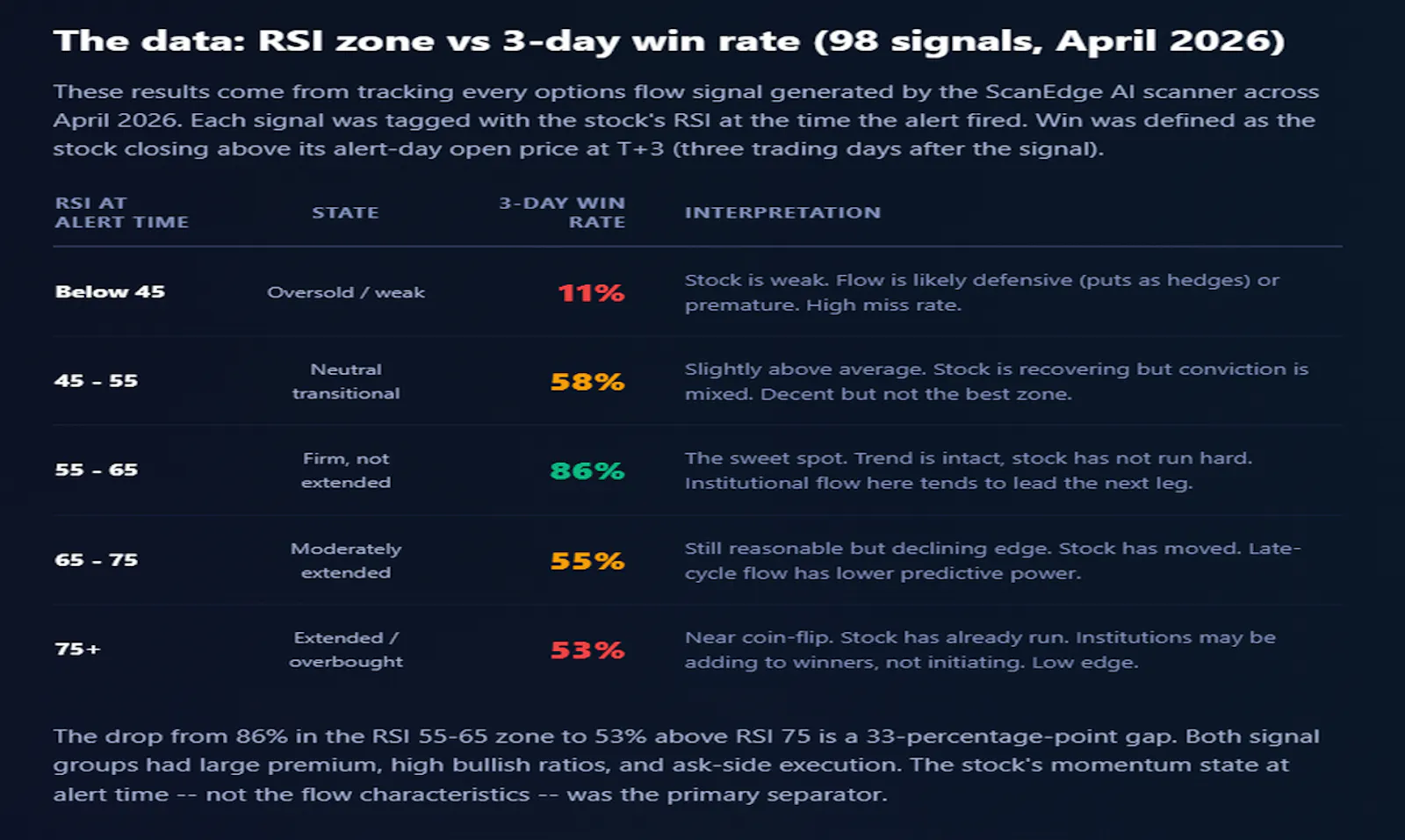 ScanEdge AI screenshot 4