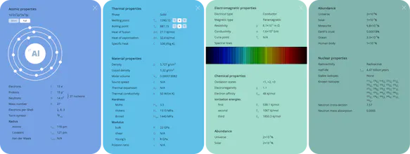 Talbica 3: Chemistry tools gallery image