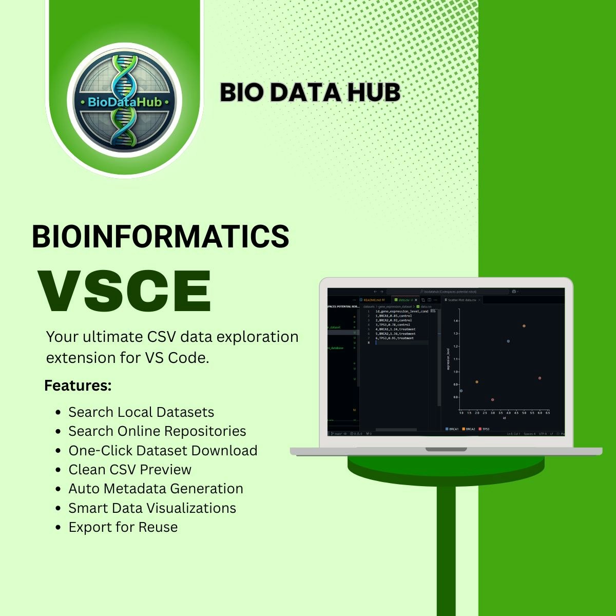 Bio Data Hub VSCE - Bioinformatica estensione di esplorazione dei dati CSV per il codice VS media 3