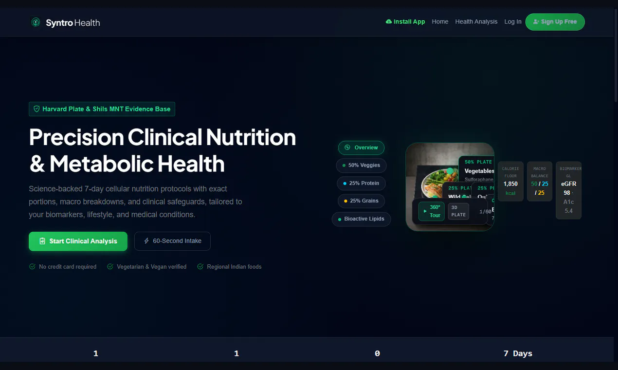 Syntro Health gallery image