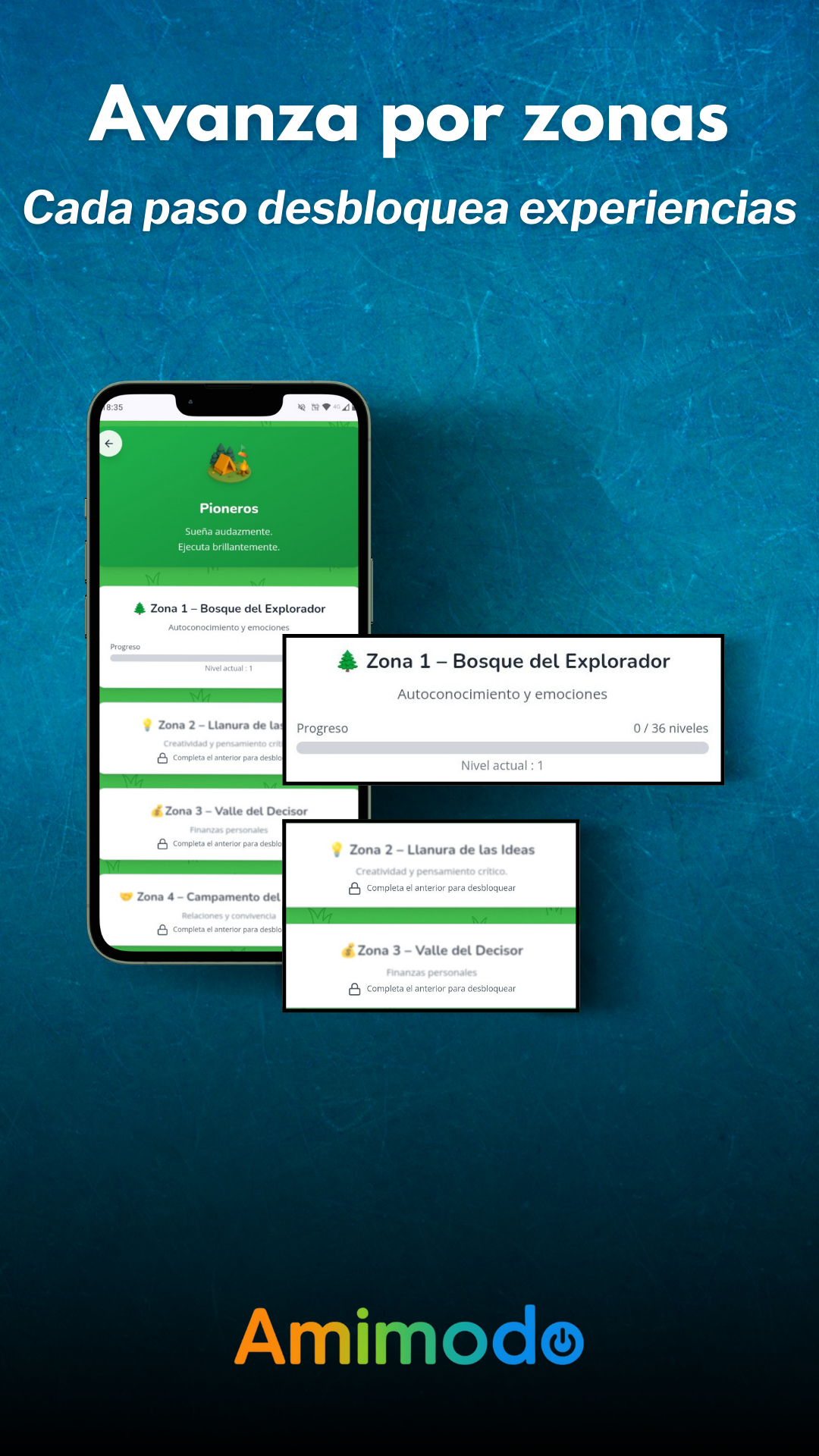 Amimodo I App Educativa gallery image