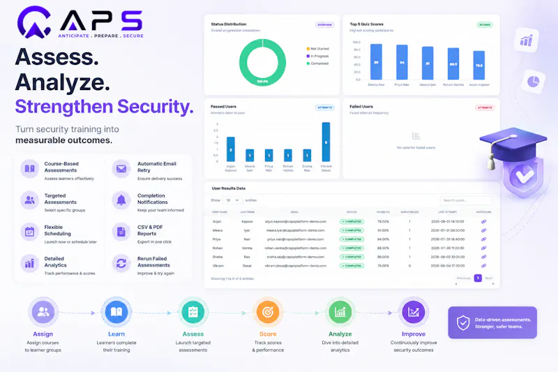 CAPS Platform screenshot 2
