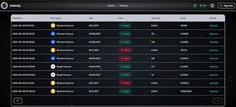 Selinity gallery image