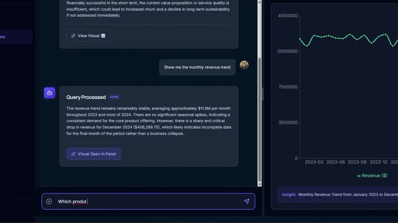 AskData AI gallery image