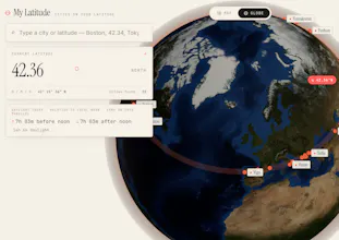 My Latitude — Cities on Your Parallel gallery image