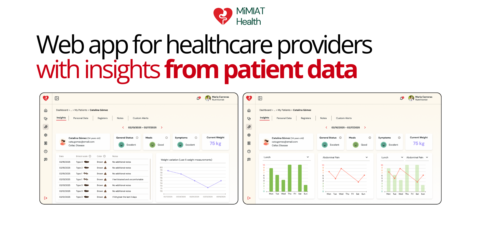 MiMIAT Health gallery image