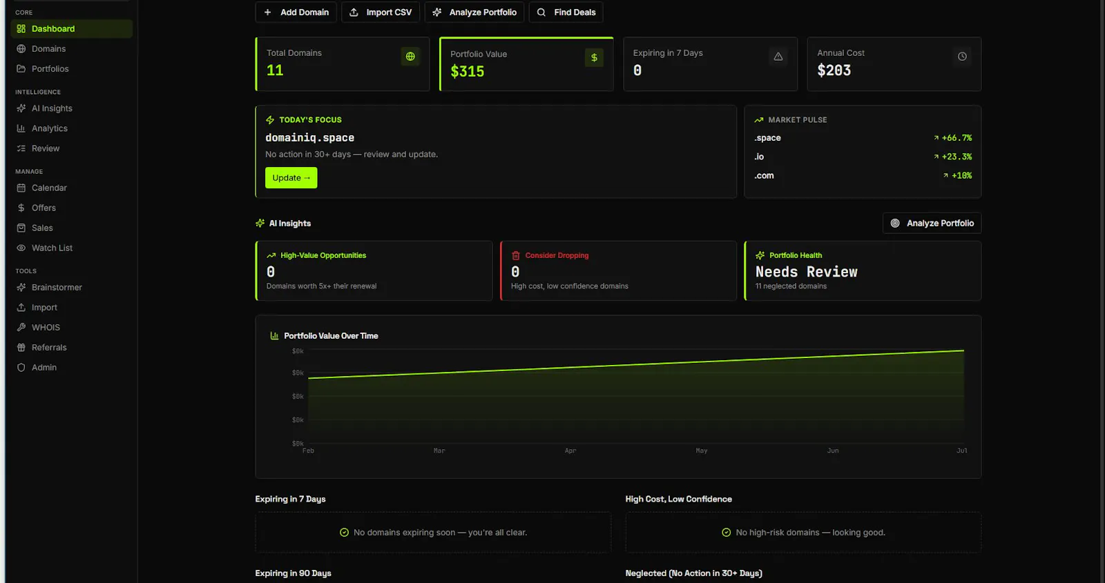 DomainIQ screenshot 9