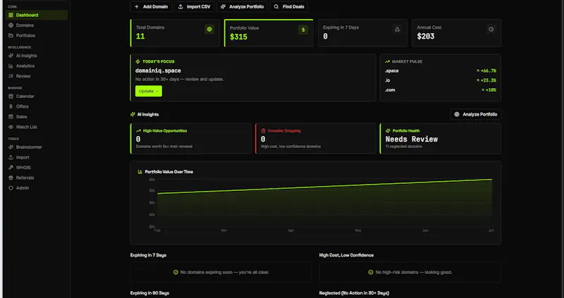 DomainIQ screenshot 9
