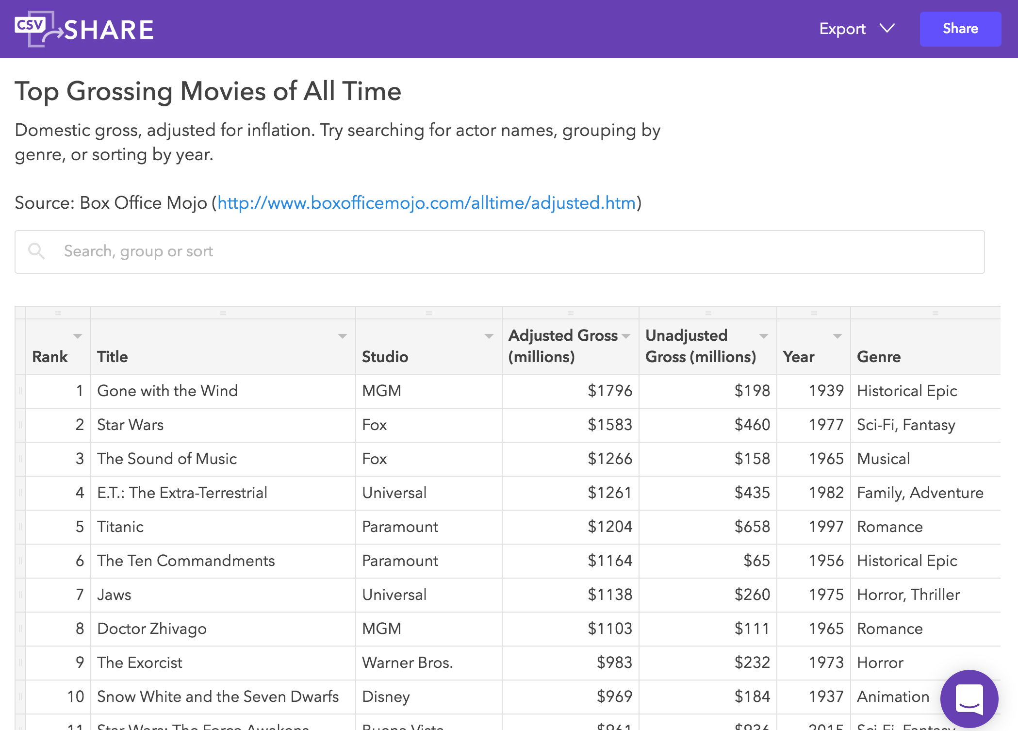 CSVshare Image
