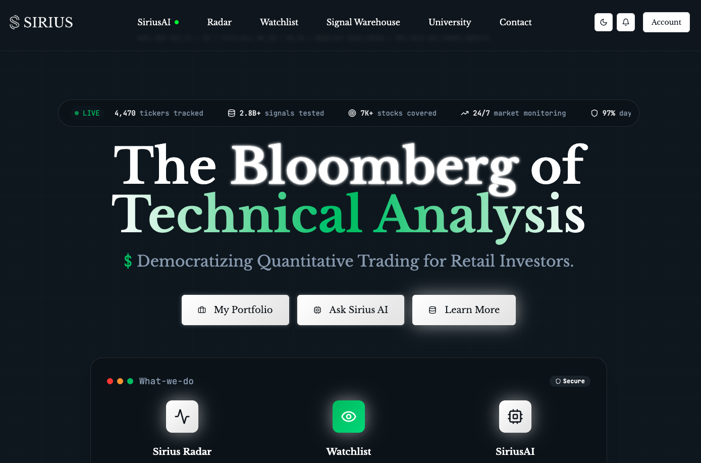 Média Signaux Sirius - Le Bloomberg de l'analyse technique - pour les commerçants de détail 1